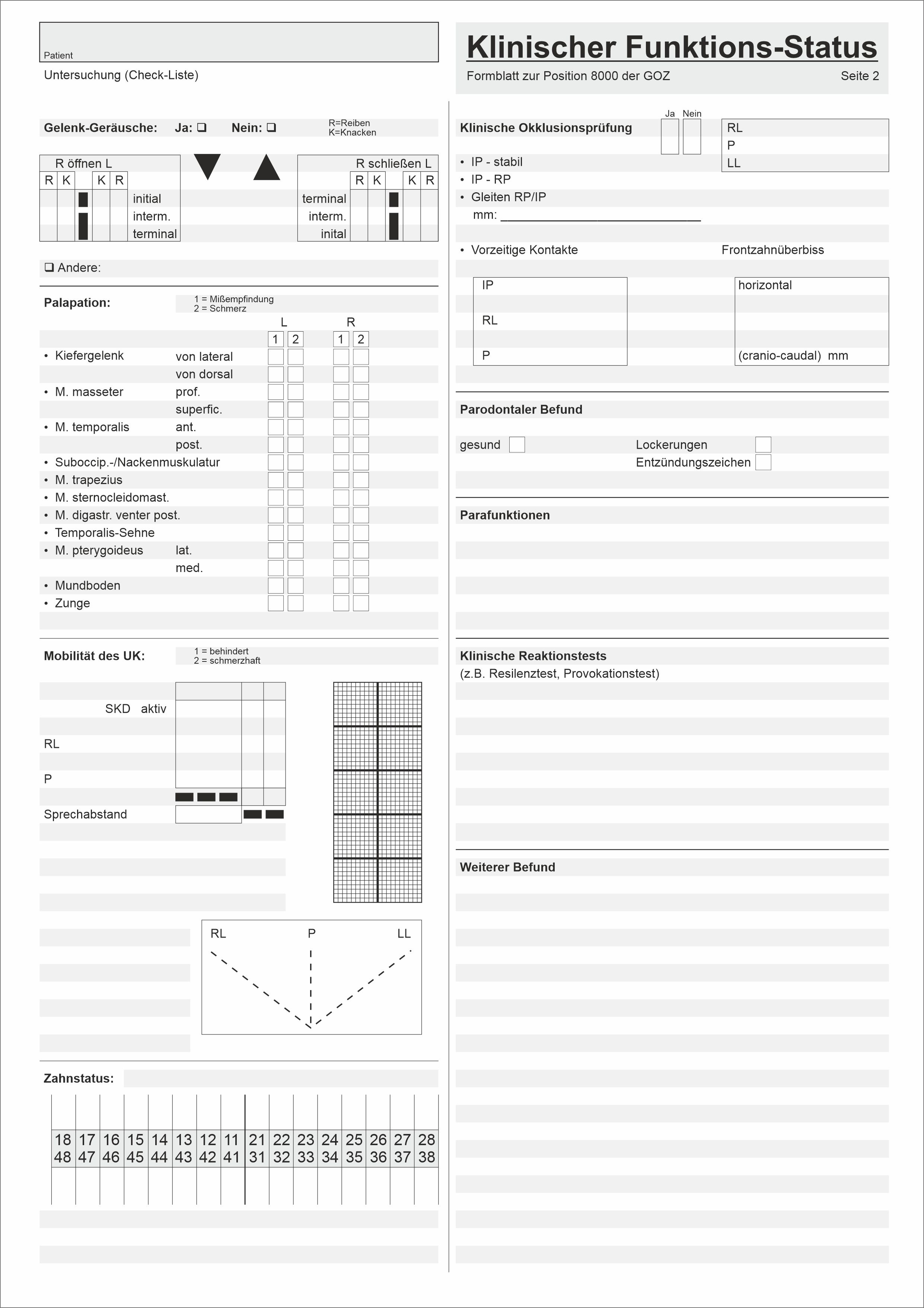 Klinischer Funktions-Status